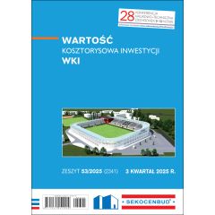 Wartość kosztorysowa inwestycji WKI 3 kw. 2025