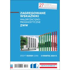 Zagregowane wskaźniki waloryzacyjno-prognostyczne ZWW 3 kw. 2024