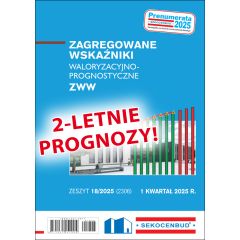 Zagregowane wskaźniki waloryzacyjno-prognostyczne ZWW 1 kw. 2025